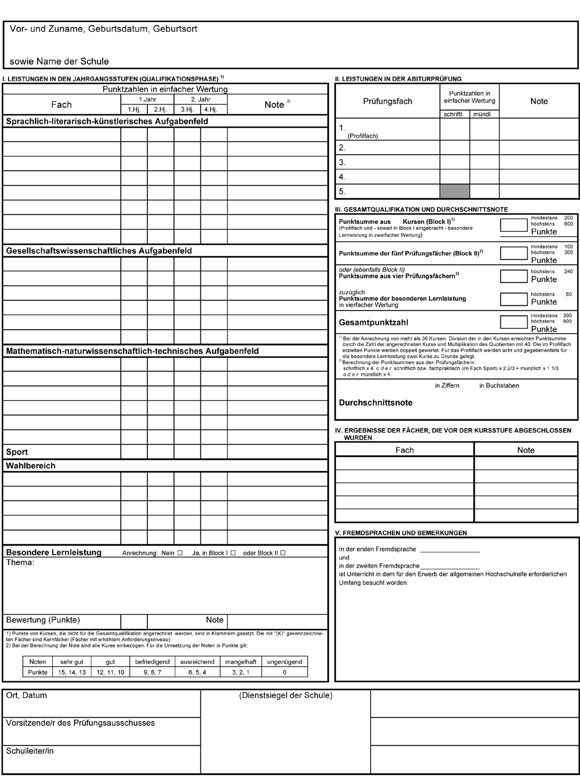 Zeugnis der allgemeinen Hochschulreife - Shop-Translation.de - Übersetzungsbüro ReSartus