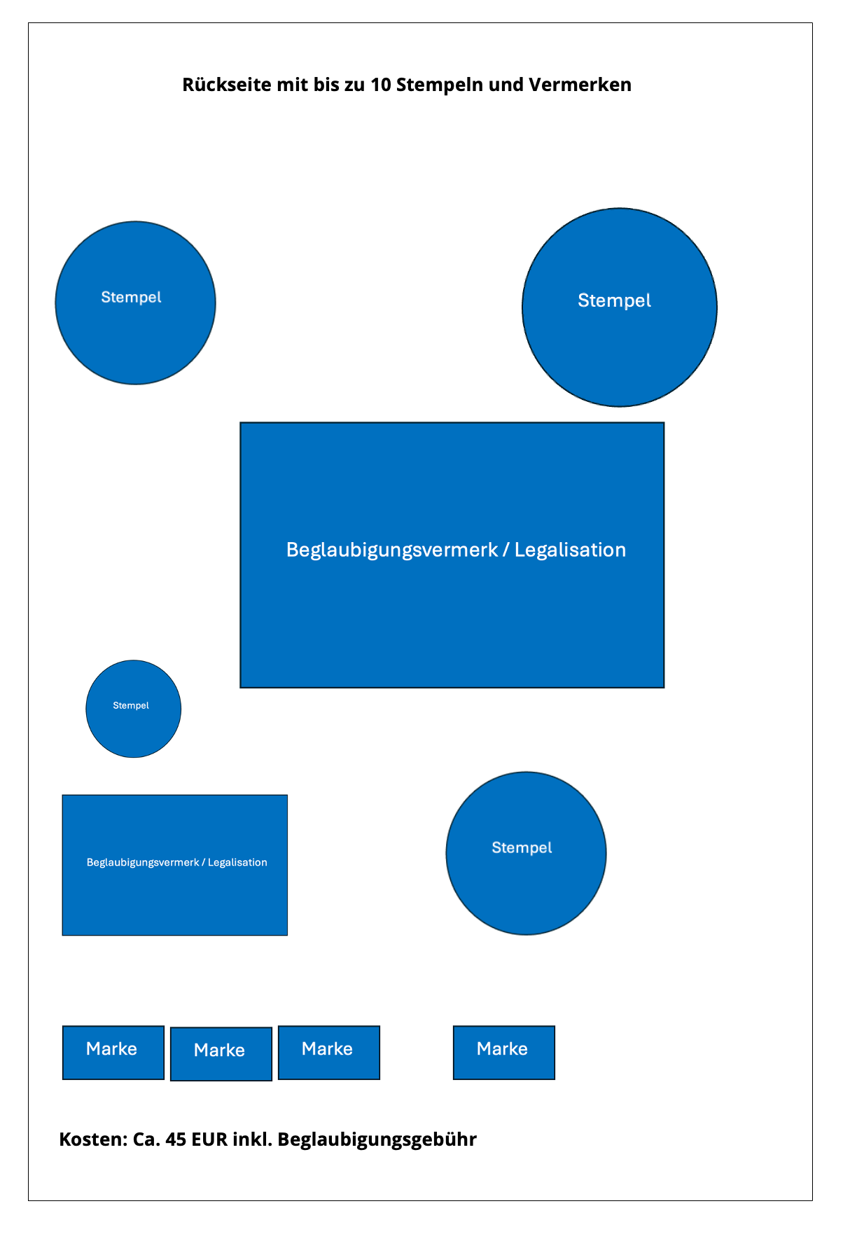 Muster-Rückseite: bis 10 Stempel